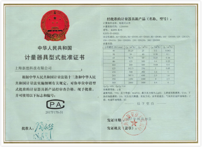 义乌市政府质量奖
